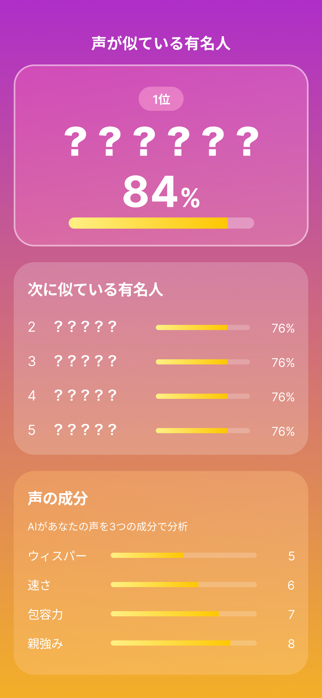 診断結果